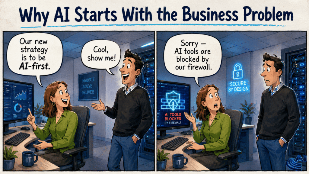 Why AI Starts With the Business Problem why ai starts with the business problem (1)