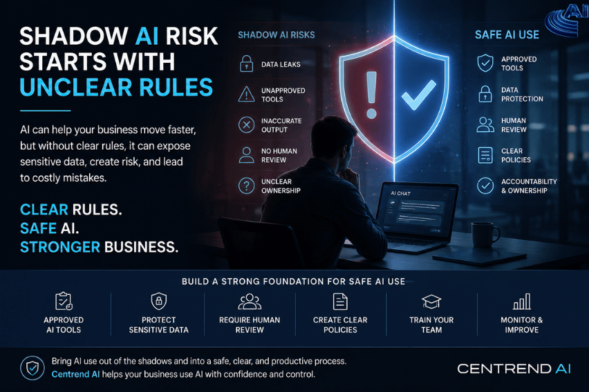 shadow ai risk starts with unclear rules