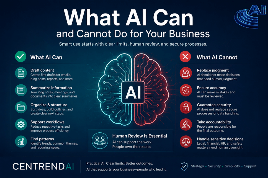 what ai can do