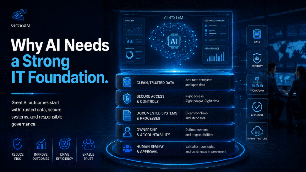 why ai needs a strong it foundation
